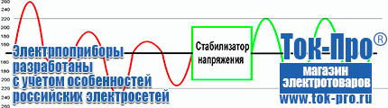Купить стабилизатор напряжения для дома однофазный 5 квт - Магазин стабилизаторов напряжения Ток-Про в Ленинск-кузнецком